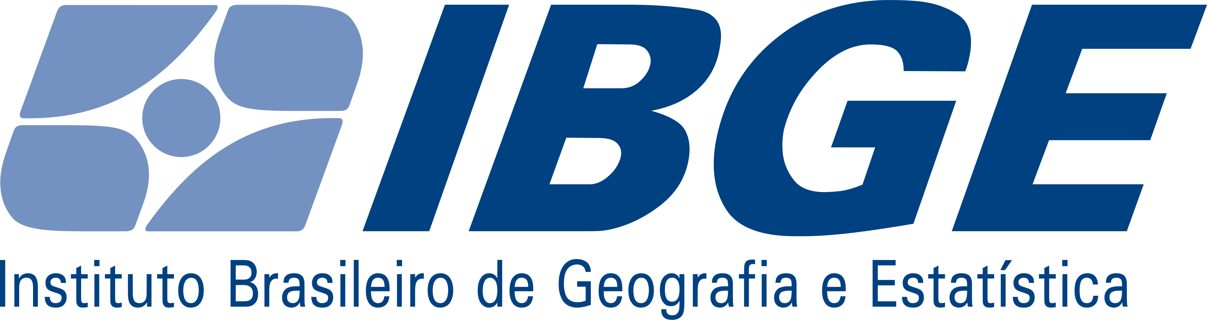IBGE